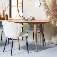 Eenheid in je eethoek